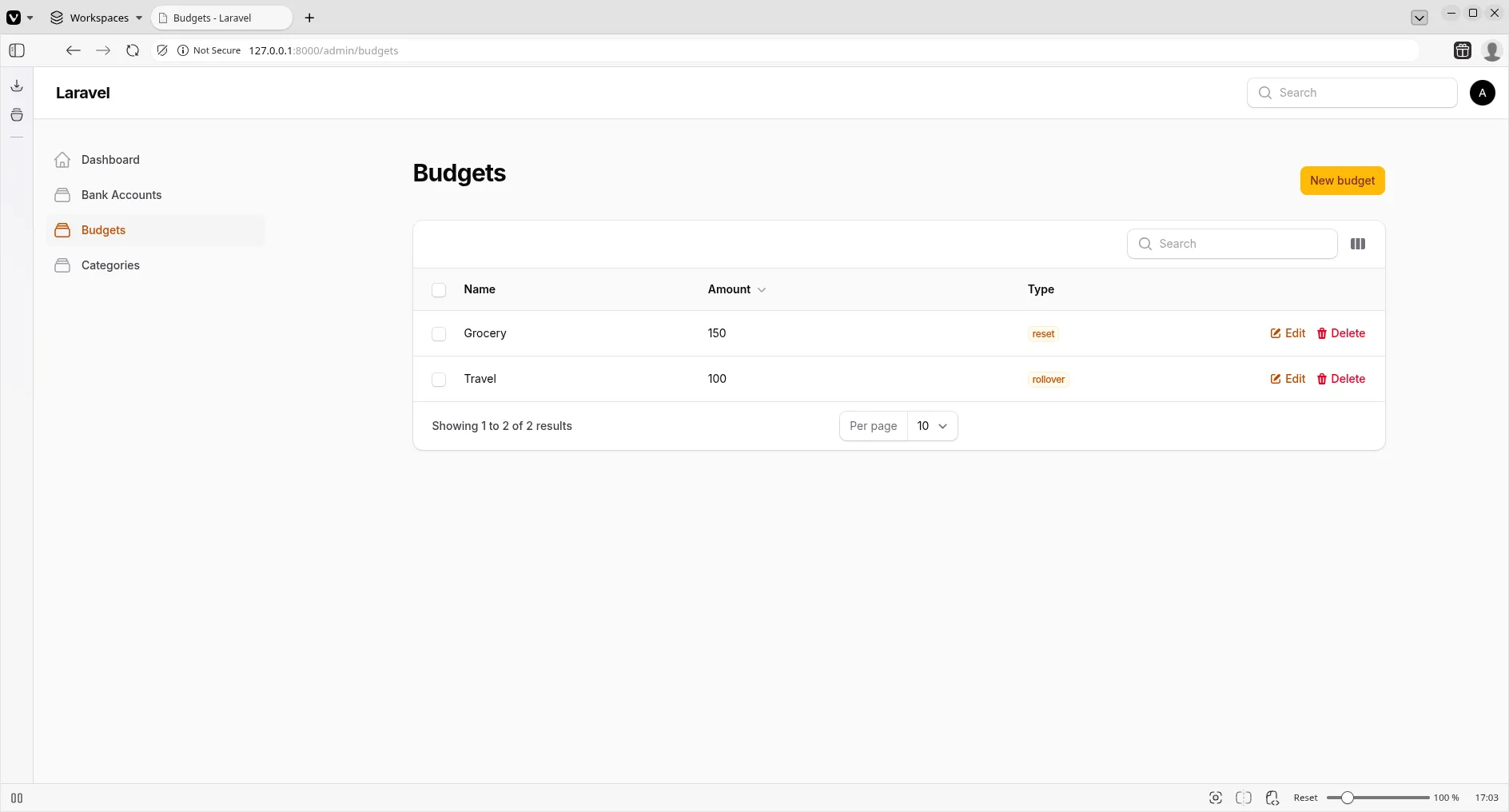 Budget Resource Badge