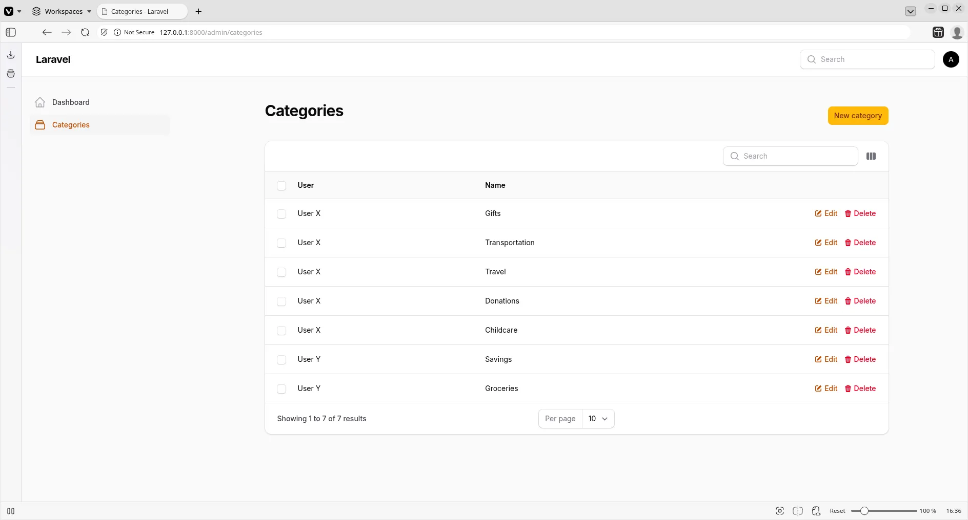 Category Resource Initial